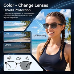 MNVOEQ AI Smart Wireless Bluetooth Translation Glasses for Men/Women with Spe…