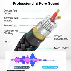 Universal 20FT RCA Cable for Audio Receivers and Vinyl Record Players