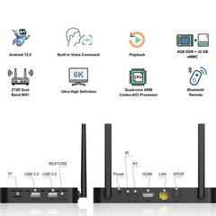 Streaming Box with all channel 2026Superbox S7PRO VS VSEEBOX V6PRO Media Player