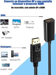 DP Displayport Male to HDMI Female Cable Converter Adapter for PC Laptop Desktop