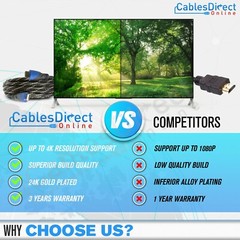 4K Gold HDMI Cable 2.0 3d Lot Length 3ft 6ft 10ft 20ft 30ft 40ft 50ft 100ft