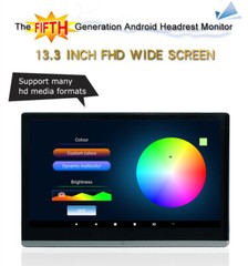 13.3in Car Headrest Monitor Bluetooth WIFI For Rear Seat Entertainment System