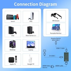 PeakDo HDMI to USB C Adapter 4K@60Hz,HDMI Type C for Dark Green