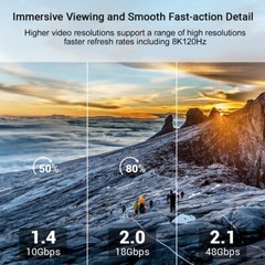 8K HDMI 2.1 UHD Cable HDTV 3D 4K 2160P HDR 120Hz 48Gbps Dolby HDCP 2.2 RGB 4:4:4