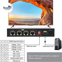 HDMI Extender Splitter up to 165Ft 1 in 4 Out over Cat5E or 6 or 7 Repeater Balu