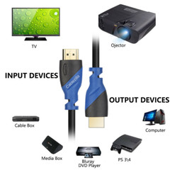 Premium 4K HDMI Cable High Speed Hdtv 1080P 3ft 6ft 10ft 25ft 30ft 40ft 50ft Lot