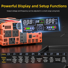 BELTTT 2000W Pure Sine Wave Inverter, Car Power Inverter 12V to 120V AC Converte
