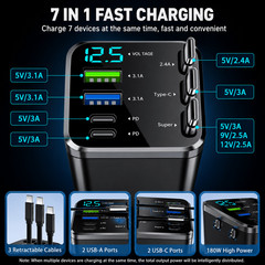 7-in-1 Retractable Car Charger — Features 3 Retractable Type-C Cables, Fast Char