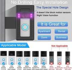 Anti-Theft Adjustable Video Doorbell Mount for Ring/Blink – Easy Installation