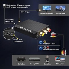 RCA to HDMI Converter, 1080P AV to HDMI Converter