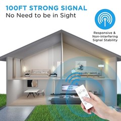 Convenient Remote Control Plug – Safe for Christmas Lights and Household Use