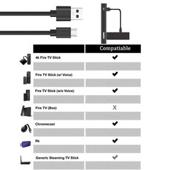 Power Cord USB Cable for Amazon 4K Fire TV Stick Box for Roku Streaming Stick