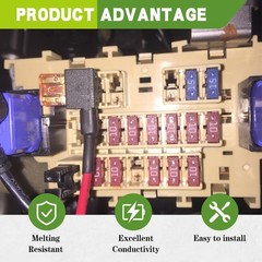 HAOBO 5-Pack Add-A-Circuit Fuse Tap, 12V Standard Mini Micro2 and Low Profile Ta