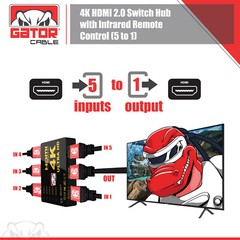 4K HDMI 2.0 Cable Splitter Switcher Box Hub IR Remote Control 5X1 Power 5 to 1