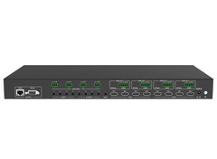 ANI-PIP-44UHD 4×4 4K60 UHD HDR Quad/PiP/PoP Multiviewer Seamless Video Switcher
