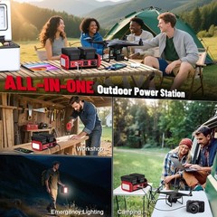350W Pure Sine Wave Power Inverter fits Milwaukee 18V Battery，DC 18V to 120V AC