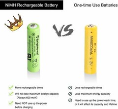 4/8/24Pc NiMH AAA Rechargeable Batteries Ni-Mh 1000mAh 1.2V AAA Battery Charger