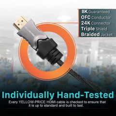 48Gbps HDMI 2.1 Braided Cord-Supports 8K 4K 60Hz HDR,Video 4K 2160p 1080p 3D Lot