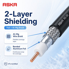 RG59 COAXIAL CABLE VIDEO CABLE ETL CERTIFIED 1000FT