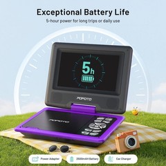 9.5″ Portable DVD Player for Kids and Car, 4-6 Hour Working Time, Dual Speakers