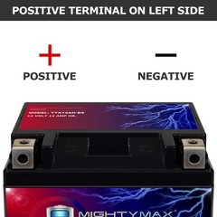 Mighty Max YTX14AH 12V 12AH Replacement for STX14AH-BS, ETX15, GTX14AH-BS