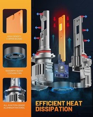 Fahren 9012/Hir2 LED Headlight Bulb 60000LM High/Low Beam 10 Years W/Cooling Fan