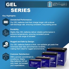 Mighty Max 12V, 9Ah, GEL, NB Battery Compatible with Stanley Tools J309 – 6 Pack