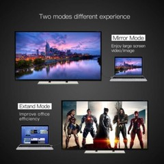 Gigacord AOC Fiber Optic HDMI 2.0 4K UHD 18gbps HDCP 2.2 HDR 10, 15m / 50ft