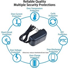 5V AC/DC Adapter for Saitek PZ44 PZ44UX Pro Flight Yoke System and Quadrant USB