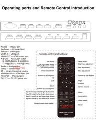 4k 60Hz 4×1 KVM HDMI Multi-viewer 2 3 4 Quad Screen Display Video Converter PIP