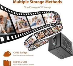 2026 5G Mini HD Security Camera – 100 Days Battery, Night Vision, Motion Detecti