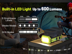 350W Power Inverter Compatible with Ryobi 18V Battery 120V(Battery Not Included)