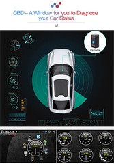 9.7″ Android12 Stereo Radio GPS Navigation Wifi For 2013-2020 Ford Fusion Mondeo