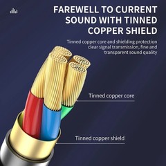 3.5mm to 3.5mm AUX Audio Cable 3.5mm Jack Speaker Cable for JBL Headphones Car S