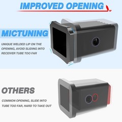 Mictuning Upgraded 2-1/2 Inches Class V To 2 Inches Class Iiiiv Trailer Hitch
