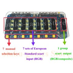 New Automatic/Manual SCART SWITCH Distributor Converter 7 In 1 Out Divider