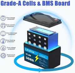 NEW LiFePO4 Lithium Battery 12V 50Ah 30Ah 16Ah with BMS for RV Trolling Motor
