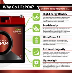 12V 20Ah LiFePO4 Lithium Iron Phosphate Deep Cycle Rechargeable Battery