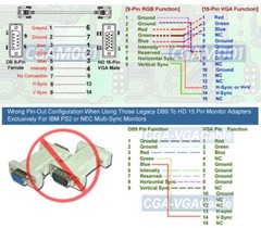 RGB CGA DB 9-Pin Male To VGA HD 15-Pin Female Adapter Cable