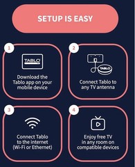 Tablo TV 4th Gen 2-Tuner Over-The-Air (OTA) DVR – Watch, Pause & Record Live TV,
