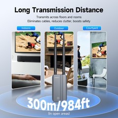 SVBONY TransAir3 Wireless Video Transmission System 1080P HD HDMI 1TX + 2RX
