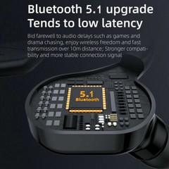 Bluetooth 5.1 Headset Wireless Earbuds Earphones Stereo Headphones Ear Hook US