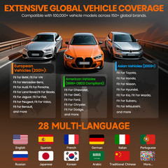 Check Car Engine OBD2 Scanner Live Data Stream EOBD Code Reader Diagnostic Tool