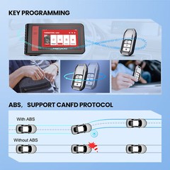 THINKTOOL MINI2 OBD2 Diagnosis ECU Coding Car Scanner All Systems 28 Reset CANFD