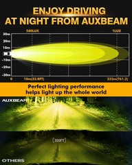 8Pcs AUXBEAM 4″ LED Driving Pods Light Bar Amber Yellow Fog Work Ditch Lights