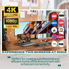 PHILCO FWV2001 HDMI Splitter 1 in 2 out 4k Dual Monitor 1080p 3D 6ft