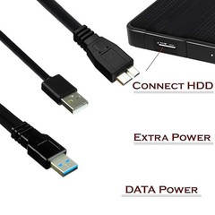 50cm USB 3.0 Y Power Data Cable Cord Lead for Seagate External Hard Drive Disk
