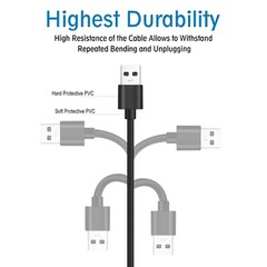 Power Cord USB Cable for Amazon 4K Fire TV Stick Box for Roku Streaming Stick