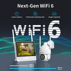 ANRAN 8CH NVR 5MP Wifi Outdoor Security Camera System Wireless 2TB Night Vision