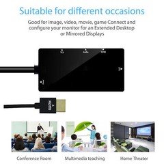 HDTV /DVI / VGA/Audio to HDTV 4in1 Dongle Adapter Multiport Splitter Converter